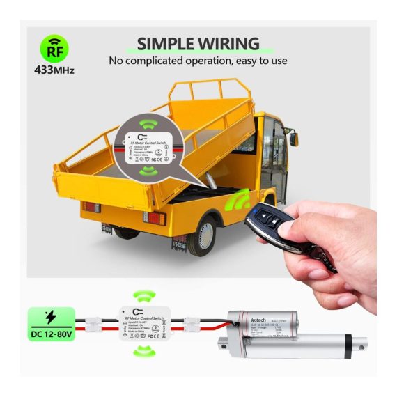 Garagentor-Zubehör Funk DC Motor Fernbedienungsschalter mit 2 Sendern 12V-80V 5A Relais Empfänger Controller für Motorsteuerung - Vorwärts und Rückwärtsbewegung inklusive