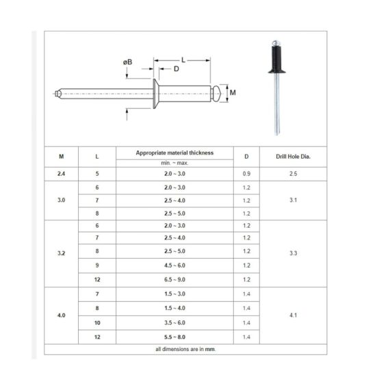 Schwarze Popnieten Hochwertige Aluminium Blindnieten 30/50 Stück Senkkopf Standardtyp 2 Größen 24 mm - 40 mm in verschiedenen Farben und Längen erhältlich (3x8 mm 4x12 mm). Ideal für diverse Anwendungen