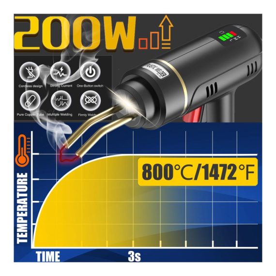 Kabelloses 200W Kunststoff-Schweißgerät mit USB-Wiederaufladbarer 5000mAh Batterie – Inklusive 1200 Heißheftern für Auto Stoßstangenreparatur – Tragbares Kunststoff-Schweißset
